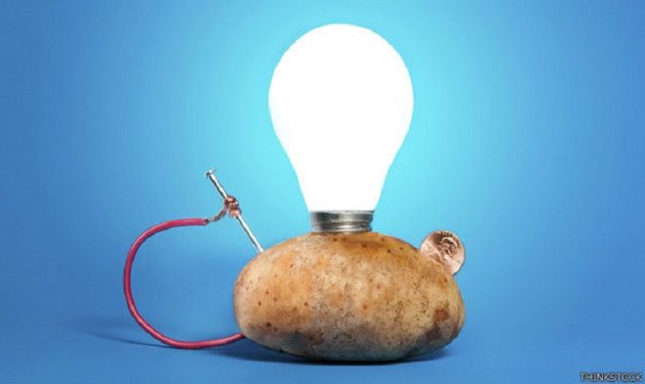 बिजली के बल्ब का सचित्र वर्णन। Bijli bulb ka vernan hindi me